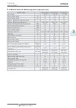 Preview for 47 page of Hitachi RAS-4HNC2E Technical Catalogue