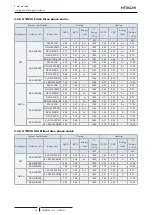 Preview for 50 page of Hitachi RAS-4HNC2E Technical Catalogue