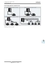 Preview for 93 page of Hitachi RAS-4HNC2E Technical Catalogue