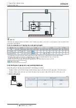 Preview for 96 page of Hitachi RAS-4HNC2E Technical Catalogue