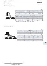 Preview for 97 page of Hitachi RAS-4HNC2E Technical Catalogue