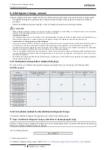 Preview for 100 page of Hitachi RAS-4HNC2E Technical Catalogue