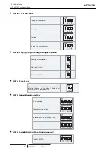 Preview for 108 page of Hitachi RAS-4HNC2E Technical Catalogue