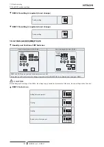 Preview for 110 page of Hitachi RAS-4HNC2E Technical Catalogue