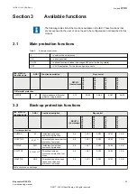 Preview for 29 page of Hitachi REC670 Commissioning Manual