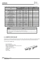 Preview for 40 page of Hitachi RHUE-3AVHN Service Manual