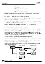 Preview for 126 page of Hitachi RHUE-3AVHN Service Manual