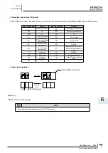 Preview for 161 page of Hitachi RHUE-3AVHN Service Manual
