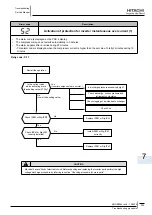 Preview for 207 page of Hitachi RHUE-3AVHN Service Manual