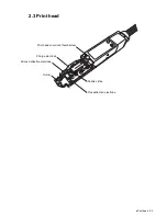 Preview for 21 page of Hitachi RX2 Instruction Manual