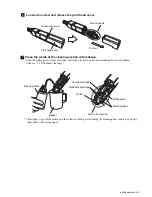 Preview for 27 page of Hitachi RX2 Instruction Manual