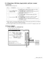 Preview for 45 page of Hitachi RX2 Instruction Manual