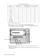 Preview for 68 page of Hitachi RX2 Instruction Manual