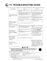 Preview for 201 page of Hitachi RX2 Instruction Manual