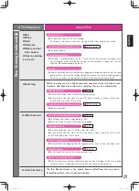 Preview for 21 page of Hitachi RZ-WS2YH Operating Instructions & Cook Book