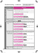 Preview for 22 page of Hitachi RZ-WS2YH Operating Instructions & Cook Book