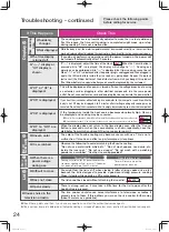 Preview for 24 page of Hitachi RZ-WS2YH Operating Instructions & Cook Book