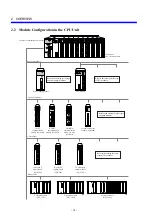 Preview for 32 page of Hitachi S10mini D Hardware Manual