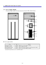 Preview for 42 page of Hitachi S10mini D Hardware Manual