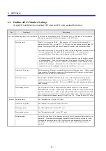 Preview for 70 page of Hitachi S10mini D Hardware Manual