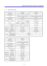 Preview for 48 page of Hitachi S10mini LQS070 Hardware Manual