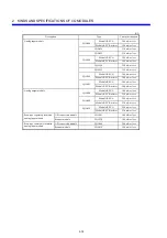 Preview for 51 page of Hitachi S10mini LQS070 Hardware Manual