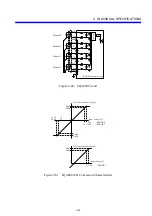 Preview for 100 page of Hitachi S10mini LQS070 Hardware Manual