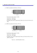 Preview for 101 page of Hitachi S10mini LQS070 Hardware Manual