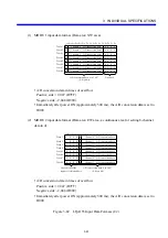 Preview for 124 page of Hitachi S10mini LQS070 Hardware Manual