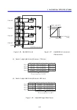 Preview for 136 page of Hitachi S10mini LQS070 Hardware Manual