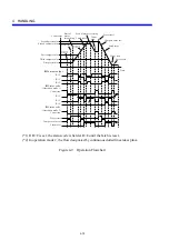 Preview for 161 page of Hitachi S10mini LQS070 Hardware Manual