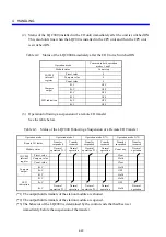 Preview for 163 page of Hitachi S10mini LQS070 Hardware Manual