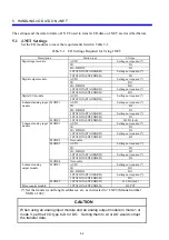 Preview for 181 page of Hitachi S10mini LQS070 Hardware Manual