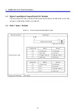 Preview for 187 page of Hitachi S10mini LQS070 Hardware Manual