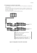 Preview for 62 page of Hitachi S10VE User Manual