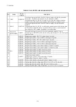 Preview for 65 page of Hitachi S10VE User Manual