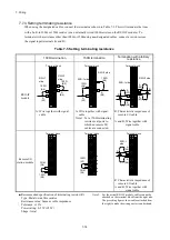 Preview for 121 page of Hitachi S10VE User Manual