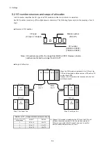 Preview for 299 page of Hitachi S10VE User Manual