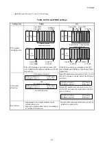 Preview for 302 page of Hitachi S10VE User Manual