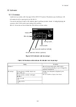 Preview for 310 page of Hitachi S10VE User Manual