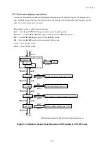 Preview for 312 page of Hitachi S10VE User Manual