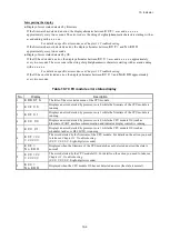 Preview for 318 page of Hitachi S10VE User Manual