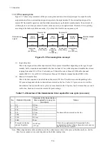 Preview for 327 page of Hitachi S10VE User Manual