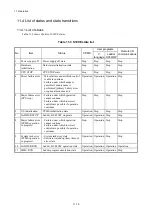 Preview for 331 page of Hitachi S10VE User Manual