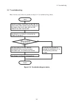 Preview for 346 page of Hitachi S10VE User Manual