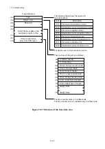 Preview for 387 page of Hitachi S10VE User Manual