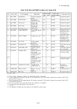 Preview for 406 page of Hitachi S10VE User Manual