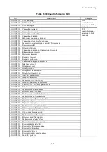 Preview for 426 page of Hitachi S10VE User Manual