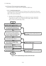 Preview for 429 page of Hitachi S10VE User Manual