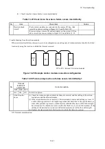 Preview for 436 page of Hitachi S10VE User Manual